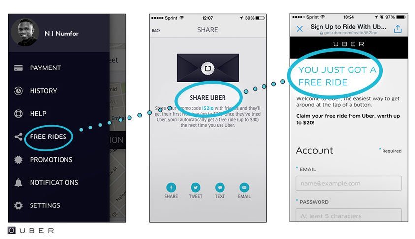 uber referral